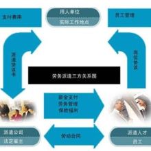 長安區(qū)春華電腦維修中心 專業(yè)系統(tǒng)服務與網絡優(yōu)化解決方案
